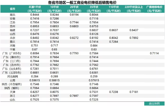 HJC黄金城·(中国区)集团官方网站