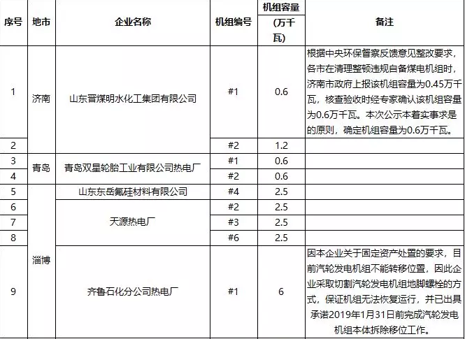 HJC黄金城·(中国区)集团官方网站